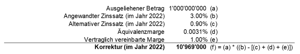 int-verrechnungspreiser-frage-42-d