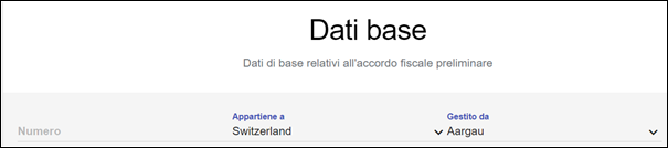 Dati base